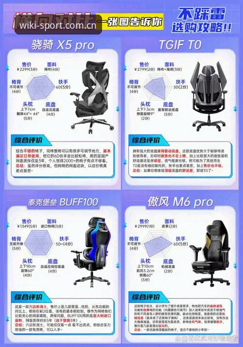 维基体育真人娱乐平台哪个好 5个关键维度解析:维基体育真人娱乐平台哪个好?深度对比与实战指南